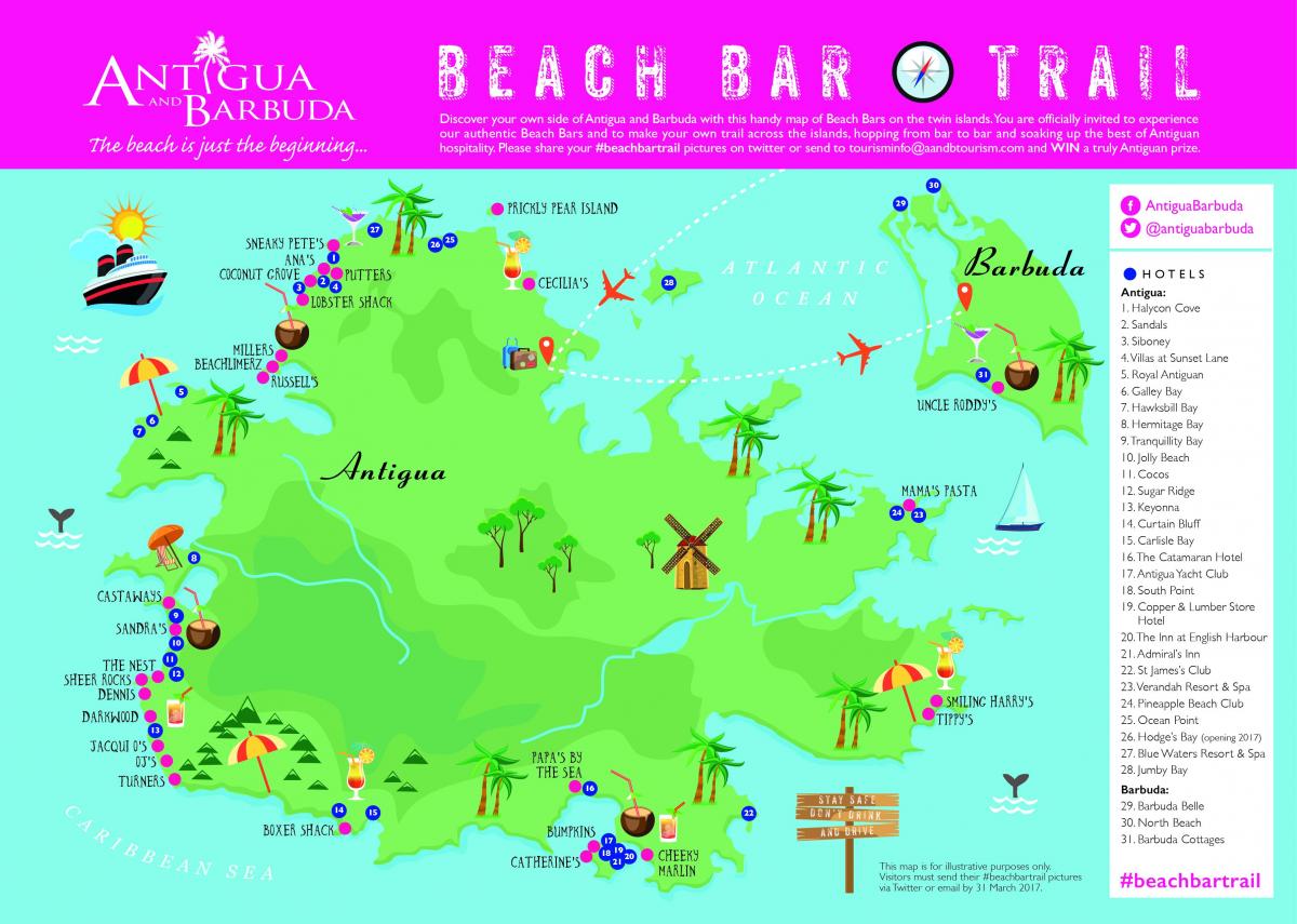 Mapa obchodu north beach