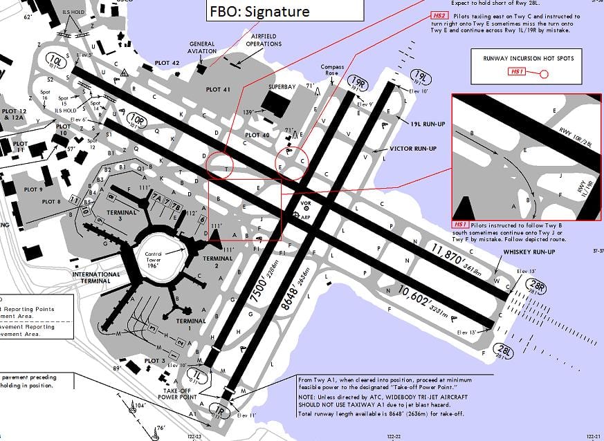 San Francisco airport runway mapě