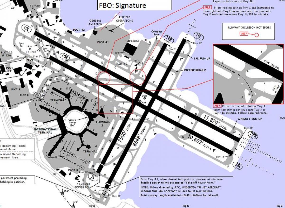 San Francisco airport runway mapě