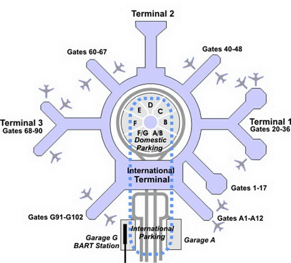 Mapa SFO svorka g