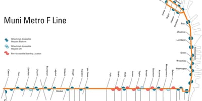 F-line mapu San Francisco