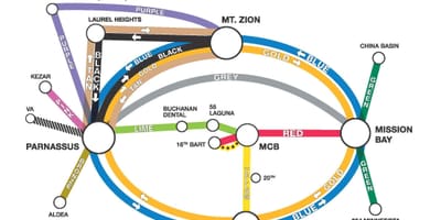 Mapa ucSF kyvadlová doprava 